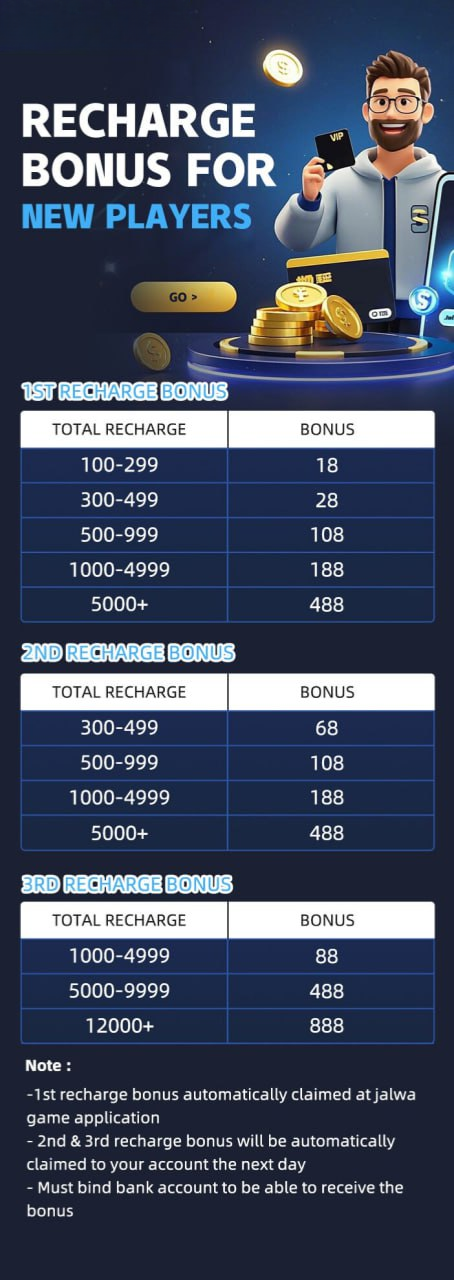 Recharge Bonus