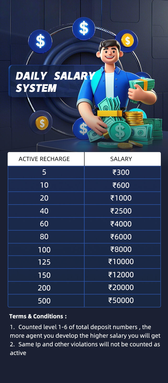 Recharge Bonus